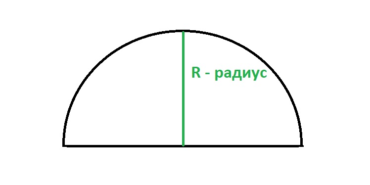 Как измерить площадь комнаты для поклейки обоев
