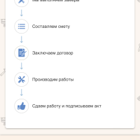 Фото к отзыву на компанию Новый отзыв
